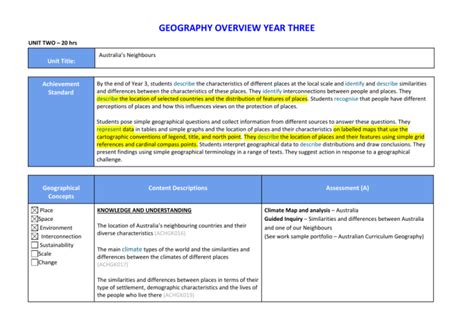 Geography - 5Es