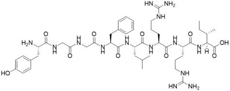 Dynorphin A (1-8), porcine - Echelon Biosciences