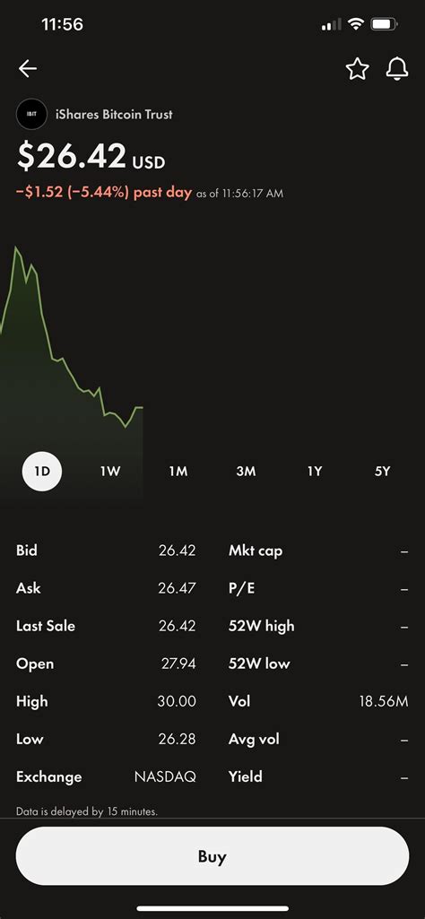 BTC ETF Available : r/Wealthsimple