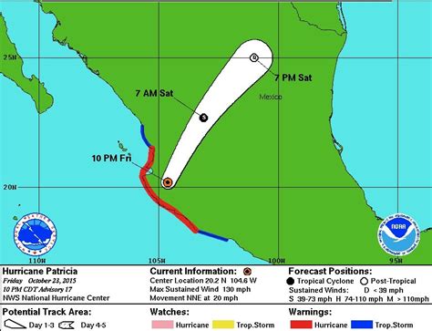 Hurricane Patricia 2015: Strongest ever tracked by NHC makes landfall in Mexico | AL.com