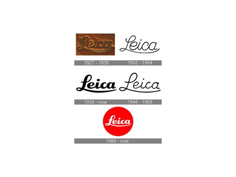 Alessandro Scarabelli Photographer Blog LEICA Logo History Alessandro ...