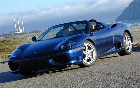 Used 2004 Ferrari 360 Convertible Review | Edmunds