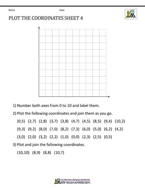 Coordinate Worksheets