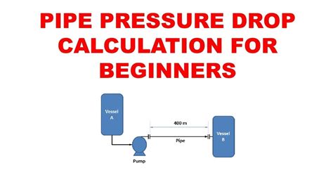 Pipe Pressure Drop Calculation for Beginners - YouTube