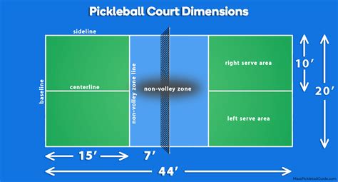 Pickleball Court Dimensions: Standard Sizes and Setup Tips