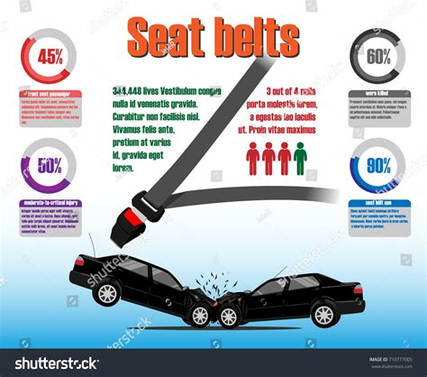 Seat Belt Statistics Infographics Vector Template Stock Vector (Royalty Free) 710777005 ...