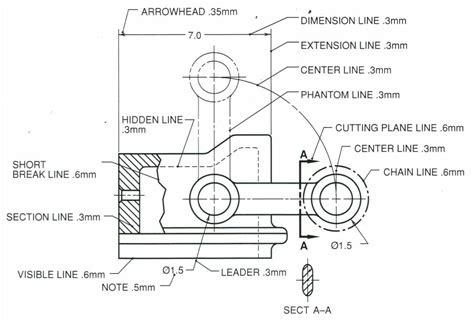 alphabet-of-lines-diagram | Alphabet line, Technical drawing, Orthographic drawing