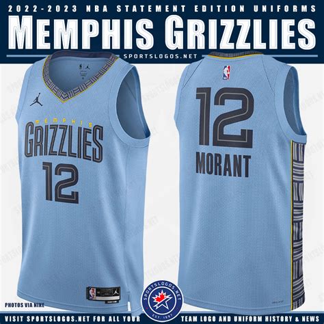 First Look at Memphis Grizzlies New Powder Blue Statement Edition ...