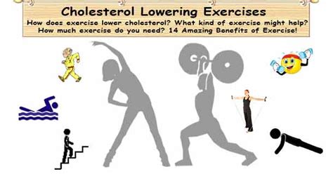 Cholesterol Lowering Exercises; How Does, What Kind & How Much?