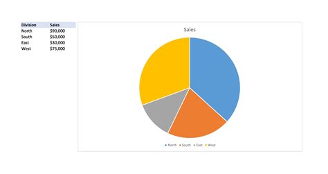 Editable Pie Chart Template