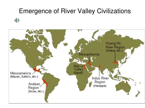 PPT - Emergence of River Valley Civilizations PowerPoint Presentation ...