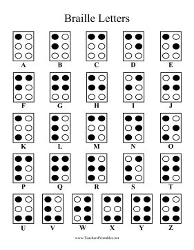 Braille Flashcards Free How To Use Anki Effectively Flashcard | Flashcards Alayneabrahams