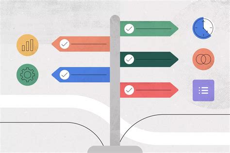 Decision Making Process In Management