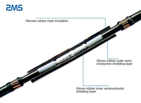 A World-Renowned Wholesaler of Cold Shrink Cable Termination - ZMS