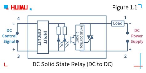 Solid State Relay Wiring Diagram Collection