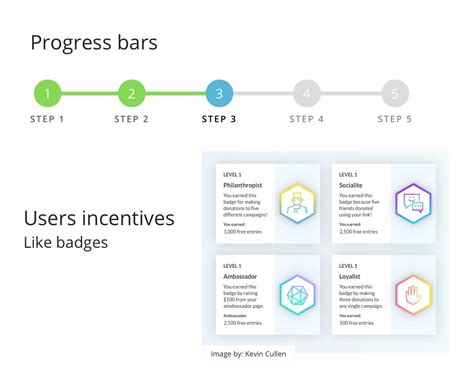 Harnessing the Zeigarnik Effect in Web Development: Keep Users Engaged and Coming Back