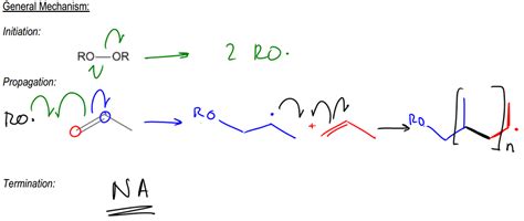 Free Radical Polymerization - Organic Chemistry Video | Clutch Prep