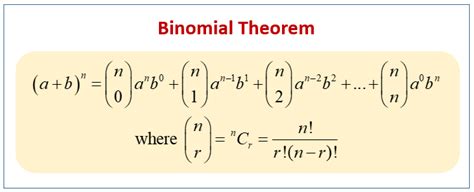 Finding Terms in a Binomial Expansion (examples, solutions, worksheets, videos, activities)