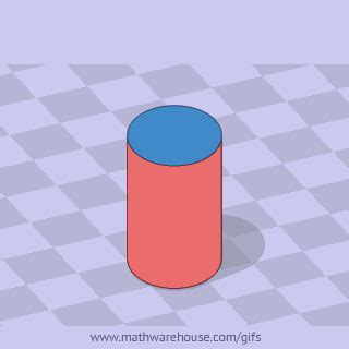 Formula Area of Cylinder. Explained with pictures and examples, and a ...