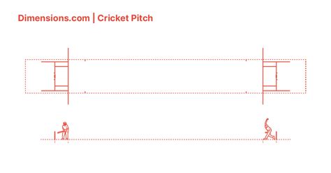 Cricket Pitch Dimensions & Drawings | Dimensions.com