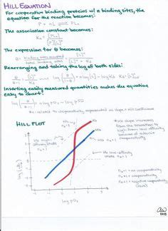 Hill Equation Teaching Chemistry, Chemistry Class, Advanced Organic ...