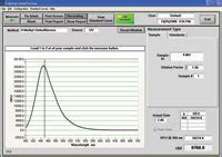 Spectrometry software | NanoDrop products | BreakthroughProducts | Jan ...