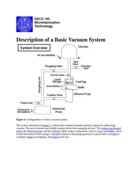 Vacuum - The system, illustrated in Figure 1, contains the essential ...