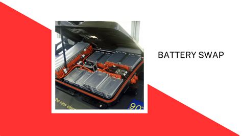 Battery Swap: A Game-Changer for Electric Vehicles