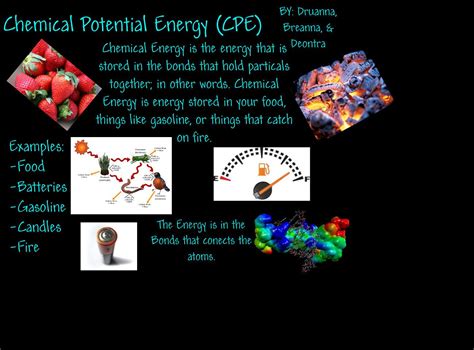 chemical potential energy | Potential energy, Gravitational potential ...