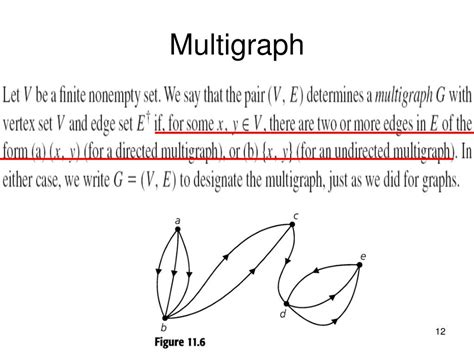 PPT - Chap. 11 Graph Theory and Applications PowerPoint Presentation ...