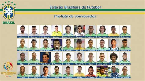 Brazil's 40-man preliminary list for the Copa America • /r/soccer | Neymar, Copa américa ...