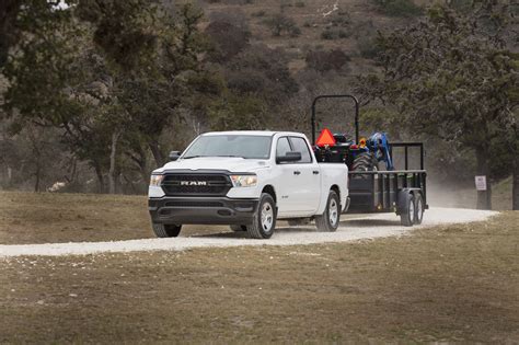 Work Trucks: What You Get in a Basic Full-Size Pickup in 2023 | Capital One Auto Navigator