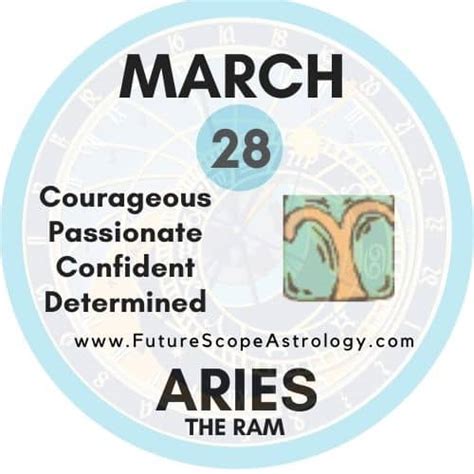 March 28 Zodiac(Aries) Birthday Personality, Birthstone, Compatibility ...