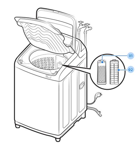 Cleaning the Lint Filter of a Samsung Top Load Washing Machine ...