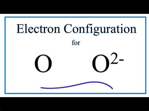 O 2- Electron Configuration (Oxide Ion) - YouTube