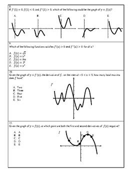 CALCULUS GRAPHS Relating f, f', f'' Derivatives (Inc/Dec,Min/Max,POI ...