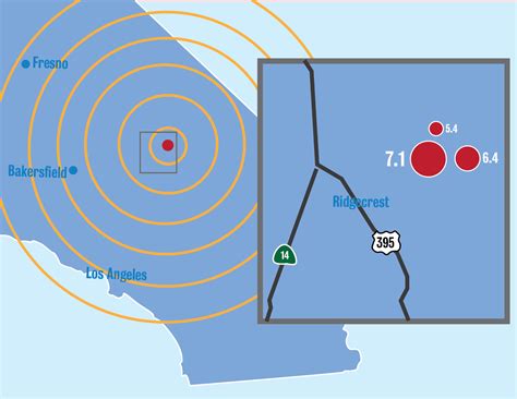 7.1 magnitude earthquake hits Southern California, marks second in two days - Daily Bruin