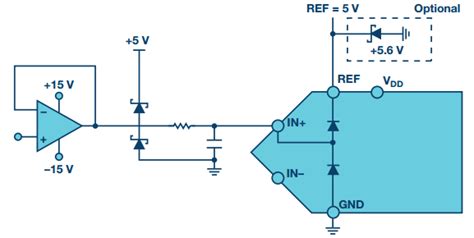 BAT54 Schottky Barrier Diodes: Datasheets, Features, Instructions | Easybom