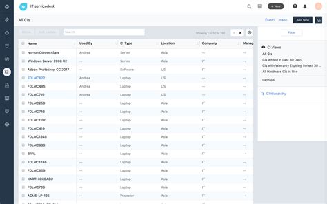 Configuration Management Database Excel Template