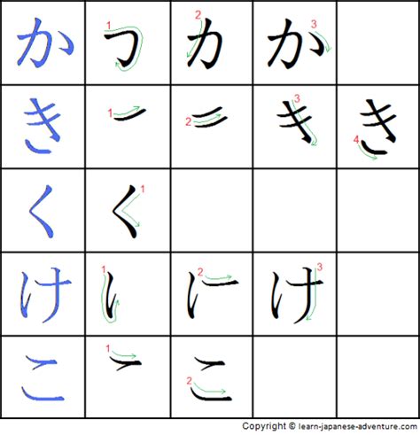 MODULE 1A - Hiragana ひらがな (A,Ka,Sa,Ta, and Na-Line)