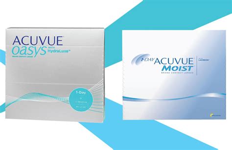 Acuvue Oasys 1 Day vs 1 Day Acuvue Moist | Contacts Compare