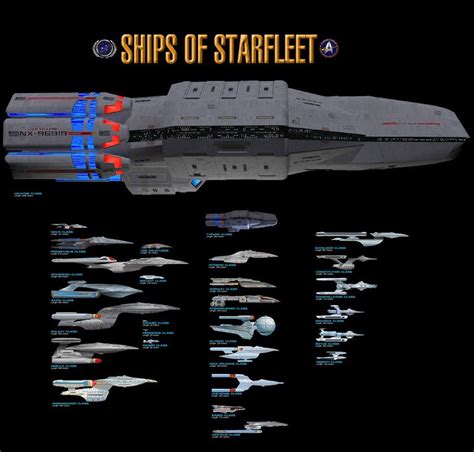 U.S.S. Valkyrie Size Comparison #6 | Star trek ships, Star trek ...