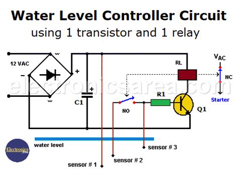 Water Level Controller Circuit using Transistor and Relay - Electronics ...