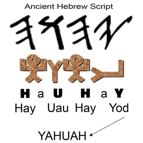 10+ Annoying the true name of the Yah ideas | biblical hebrew, hebrew ...