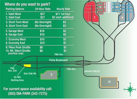 Denver Airport Parking Fees