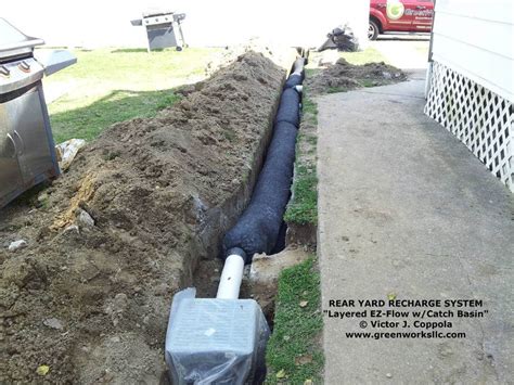 French Drain Contractor Wall Township, NJ | GreenWorks Environmental LLC