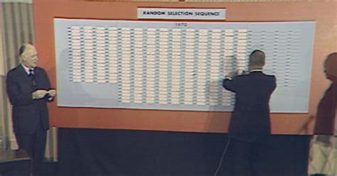 Almanac: The 1969 draft lottery - CBS News