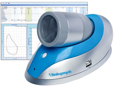 Vitalograph Spirotrac Spirometer – BiotronicsBiz