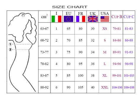 En dehors de l'Europe modèle: Pant size conversion chart american european