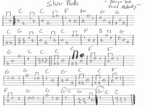 Silver Bells in C Major (BANJO TAB) Vocal Melody | Banjo tabs, Banjo music, Banjo lessons